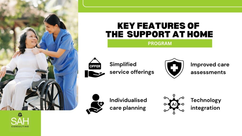 what are the new aged care reforms​ key features