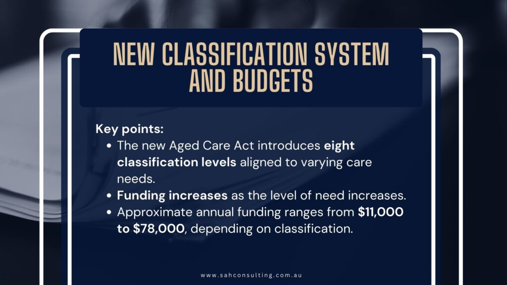 what is the support at home program 2025 new classification