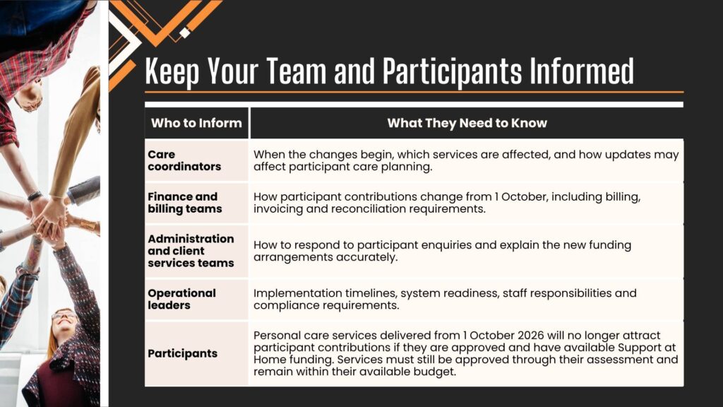Care Plan in Aged Care Keep Your Team and Participants Informed